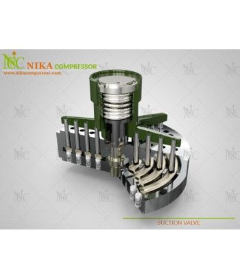 Iran2africa-Nika-Compressor-Co-Suction-Value-&-Discharge-Value
