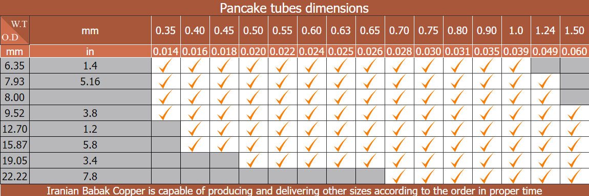 Pancake-Steel-&-Products-11